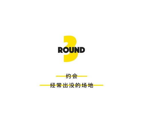 設計男友和普通男友的10個區別